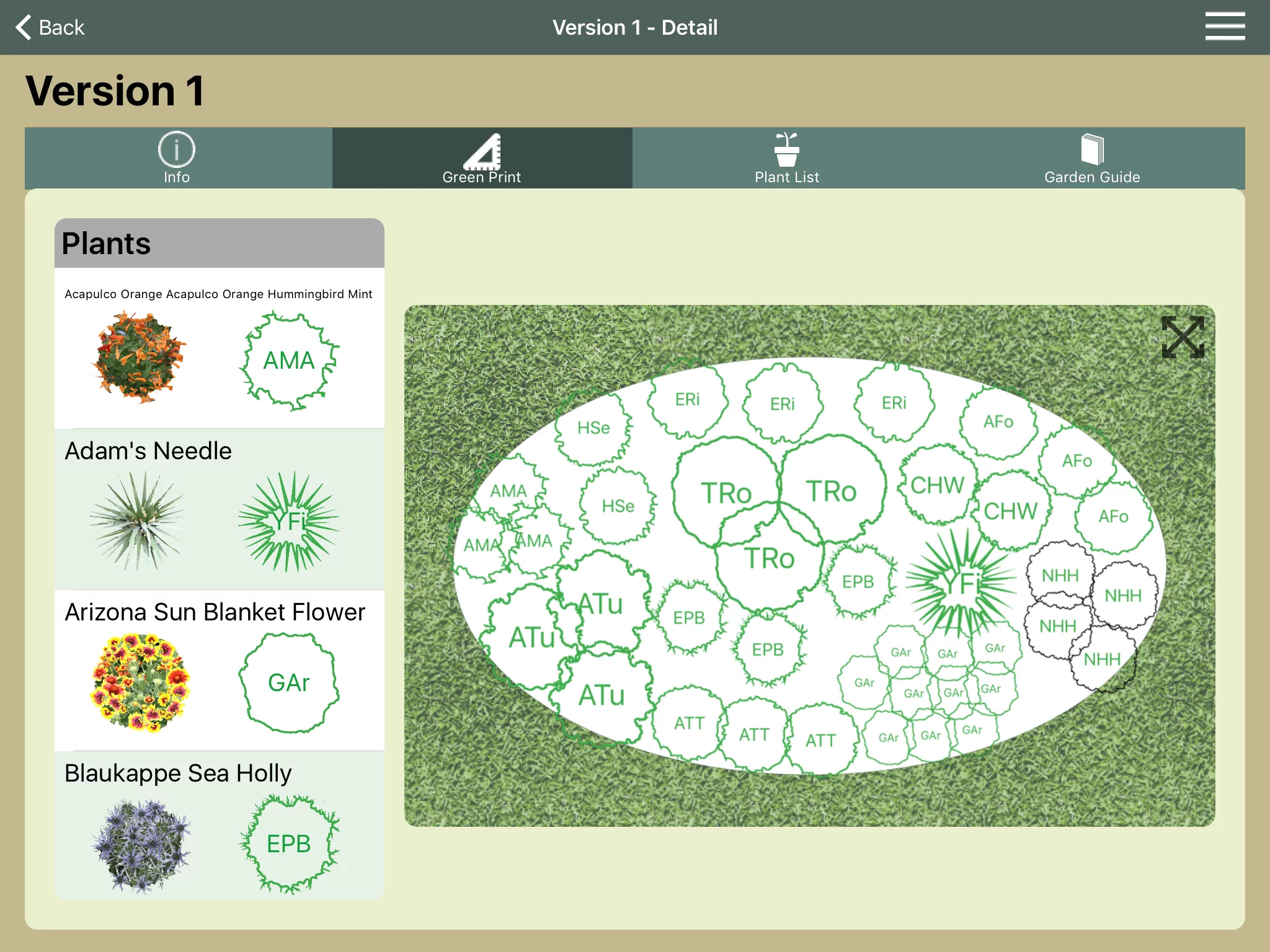Garden GreenPrint